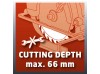 Пила циркулярная Einhell Home TC-CS 1400/1
